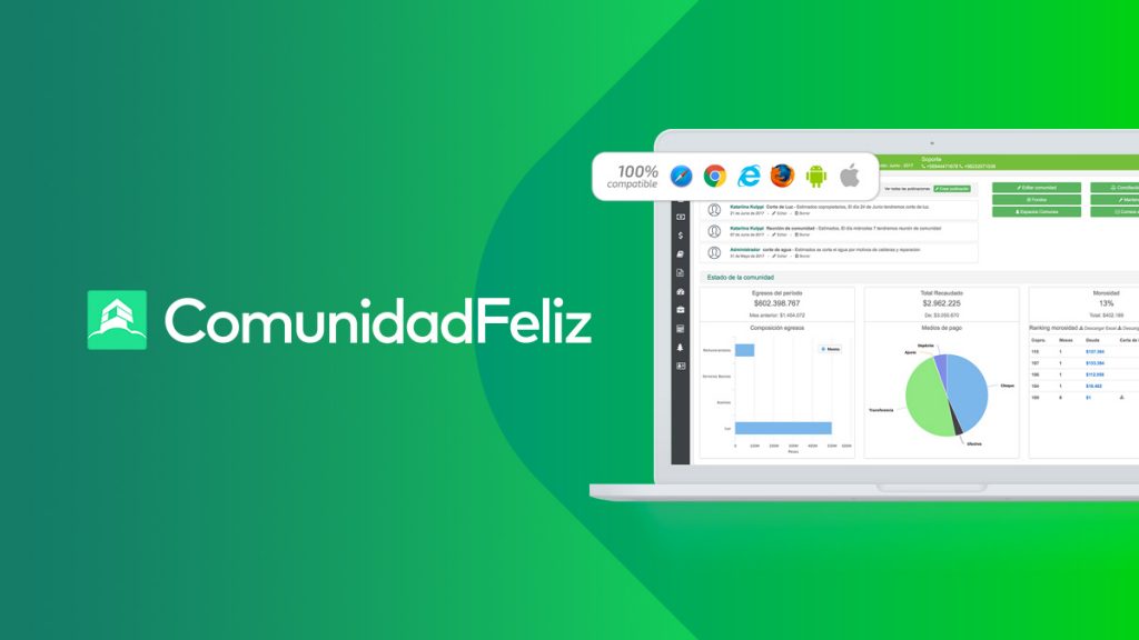 startup chilena comunidad feliz inversion 2 millones usd