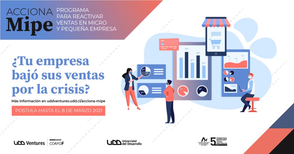 acciona mipe convocatoria udd ventures startups