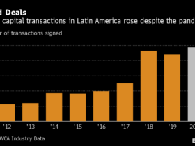 record venture capital startups latinoamericanas lavca bloomberg