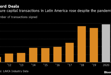 record venture capital startups latinoamericanas lavca bloomberg