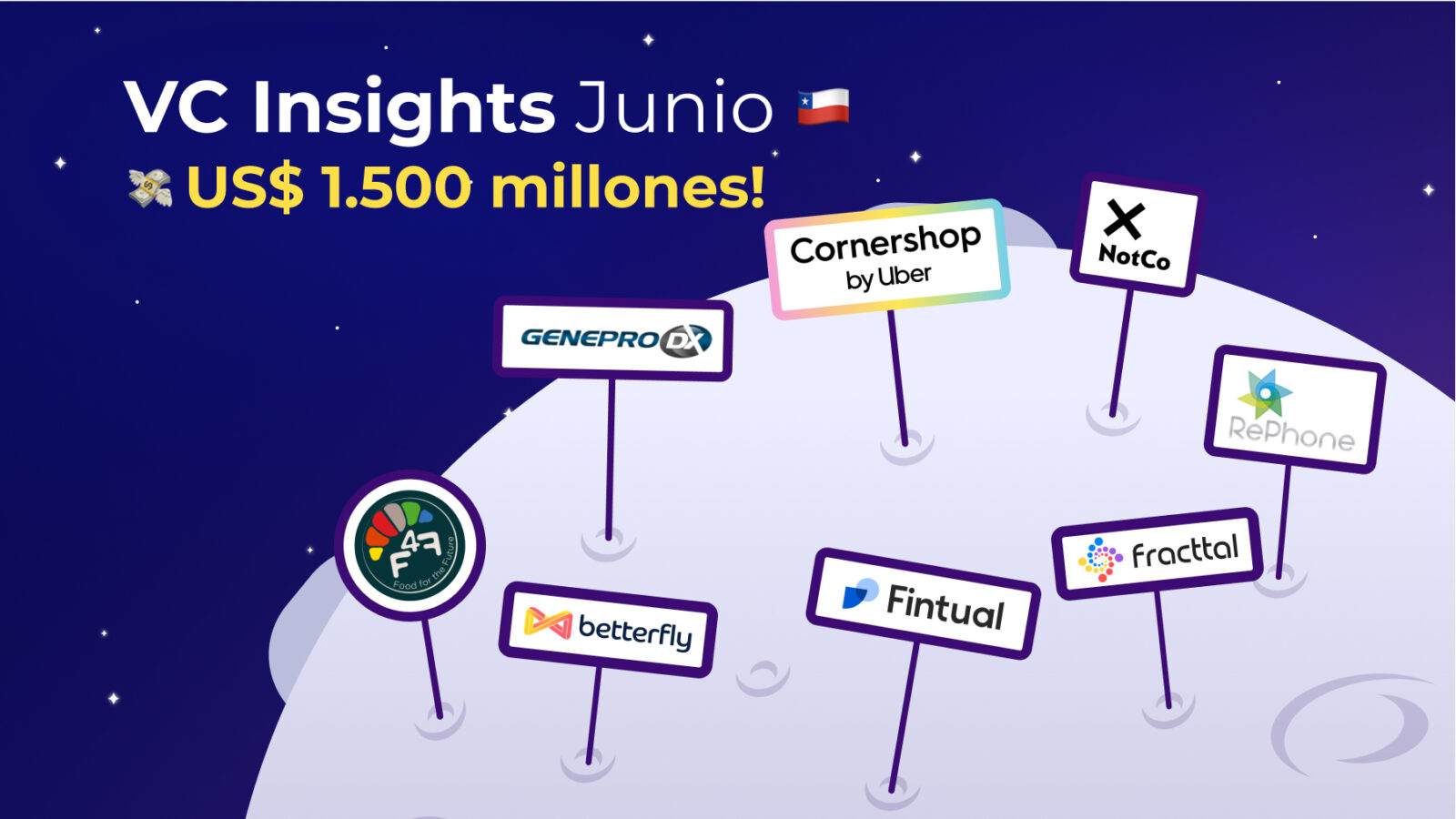 vc insights junio