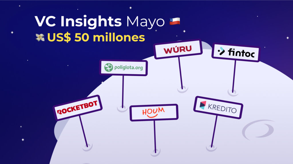 vc insights mayo 2021 venture capital