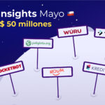 vc insights mayo 2021 venture capital