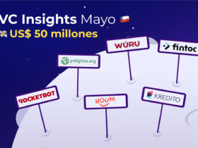 vc insights mayo 2021 venture capital