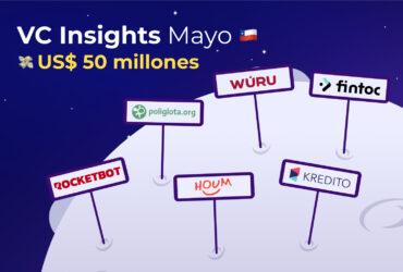 vc insights mayo 2021 venture capital